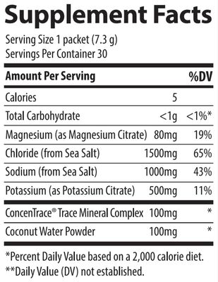 Trace Minerals ZeroLyte - Drink Mix Powder Supports Hydration Energy - Aids Healthy Nerve Muscle Function - Support Heart Digestion Health - Variety Pack, 12 Packets (12 Servings)