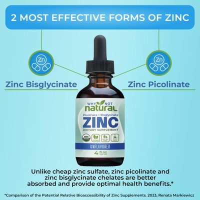 Organic Liquid Zinc Drops Supplement with Chelated Picolinate and Bisglycinate, Vegan