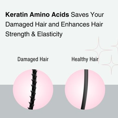 Moist Diane Keratin Hair Treatment for Oily Hair Dry Ends Men Women, Organic Hair Conditioner with Argan Oil Tea Tree Extract, Scalp Clarifying Solution from Japan, FREASH HYDRATE, 15.2 Fl Oz