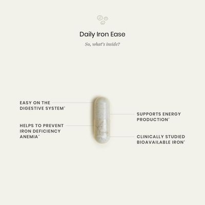 Perelel Daily Iron Ease - 15mg Iron Supplements for Women, New Mothers and Men - Dairy, Gluten and Soy Free Non GMO Iron Capsules with Vitamin C Magnesium - (30 Pills)