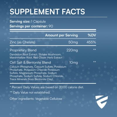 ENERGI Zinc Blend with Vitamin A, B-3 B-6, Immune Support Supplement with Marshmellow Root, Dandelion Root Extract Shiitake Mushroom, 90 Zinc Supplements Capsules