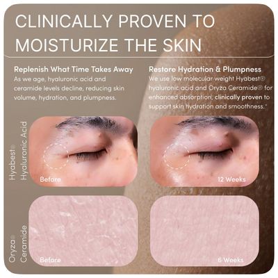 Ready To Glow Anti Aging Supplement - Hyabest Hyaluronic Acid, Ceramide, 5000 mcg Biotin, Vitamin A, C, E, Zinc - Hair Skin Nails Vitamins for Women Men - Wrinkles Skin Hydration - 60 Capsules