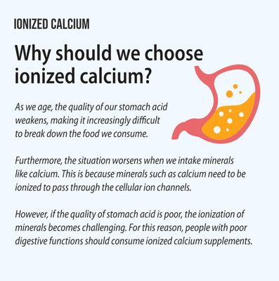 Dr. G's Amazing Ionized Cal Mag Powder, Dietary Supplement for Bone Density Increase, Calcium Magnesium 2:1 Ratio - 60 Sticks, 60 Day Supply