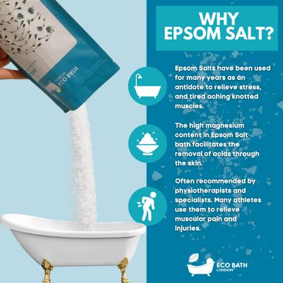 Eco Bath London Relaxing Lavender Epsom Salt Bath Soak -Pouch- Magnesium Bath Salt Infused with Lavender Essential Oil, Epsom Bath Salts for Relaxation 2.2 lb (1 kg) 2.2 Pound (Pack of 1)