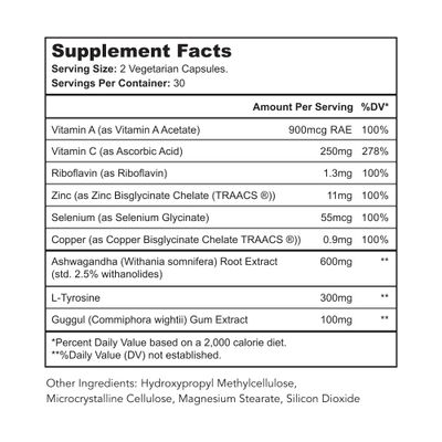 Bright Naturals Thyroid Renew Supplement - Women s Thyroid Support for Focus and Energy with Zinc Selenium Copper and Thyroid Superfoods - Made in The USA, 60 Capsules