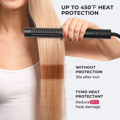 TYMO Heat Protectant for Hair with Argan Oil for Heated Styling Tools, Leave in Conditioner Spray to Smooth Hydrate, Natural Pure Formulation, Multi-benefit Treatment, Lightweight Spray, Pack of 2