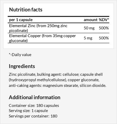 Z-Balance - Zinc 50mg Cooper 5mg - 180 Vegan Capsules - 6 Months Supply - Zinc picolante and Cooper gluconate Supplement for Healthy Hair, Skin and Nails - by Apollo's Hegemony