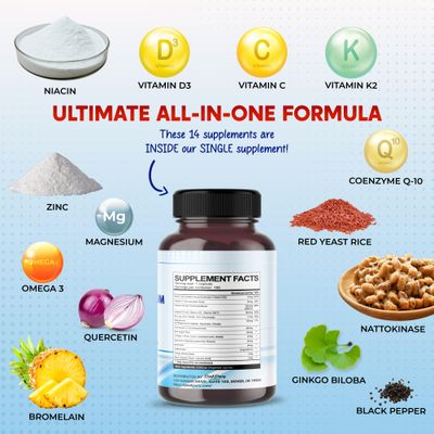 PEAKPURY Coenzyme Q-10 Red Yeast Rice Quercetin Magnesium Malate, Glycinate, Citrate - Made in USA