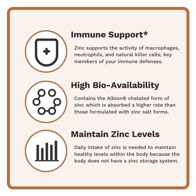 Utzy Naturals Prot o-Zinc Albion Chelated Zinc Bisglycinate (TRAACS ) for Immune Health Made in The USA 60 Capsules
