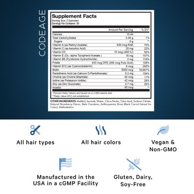 Codeage Hair Gummies, Biotin 5000 mcg, Sugar Free Growth Gummy Vitamins A, C, B6, B12, D3, Zinc, Inositol Supplement, Women Men, Pantothenic Folic Acid, Nails, Skin, Strawberry Coconut Flavor, 60 ct