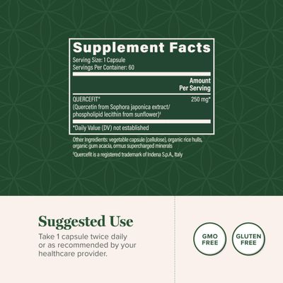 Global Healing Center Quercetin 250 mg Supplement to Support Immune System, Includes QuerceFIT Without Bromelain Zinc (60 Capsules)