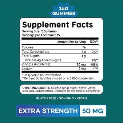 Zinc Gummies 50 mg, Daily Support, Immune System, Enzyme Functions, Natural Energy - 140 Gummies, 70 Day Supply (2-Pack)