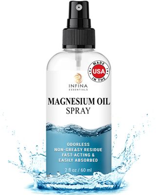 Topical Magnesium Oil Spray - Hydrating Fast-Absorbing Magnesium Mist for Body, Feet Skin - Odorless, Non-Greasy Liquid Magnesium Chloride Spray for Women, Men Kids - 2 fl oz