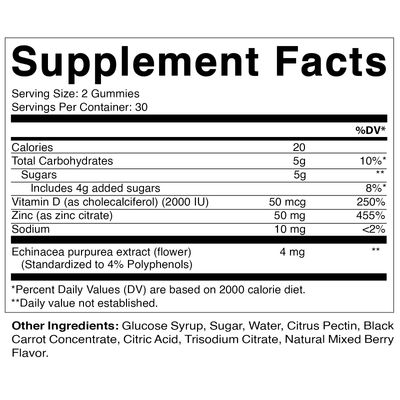 Vitamatic Zinc 50mg Gummies - 60 Vegan Gummies - Gluten-Free - 2 Pack (120 Gummies Total)