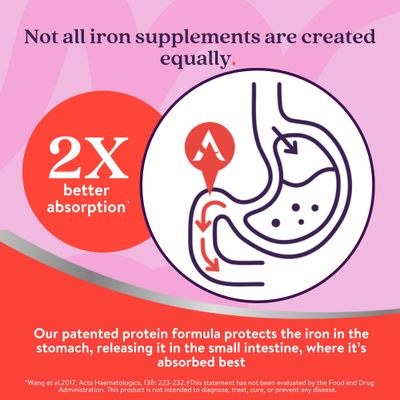 Active Iron High Potency Iron Supplement, Non-Constipating Gentle Iron Pills for Women Men, 2X Better Absorption, Clinically Proven to Increase Iron Energy Levels, 25mg (60 Capsules)