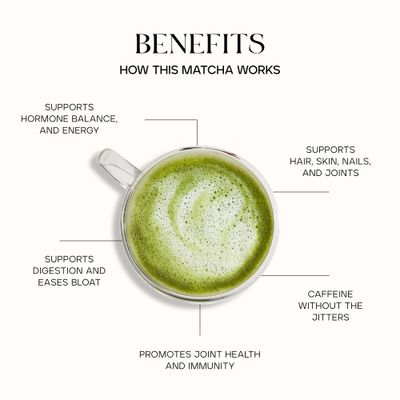 KROMA. Ceremonial Grade Matcha Powder, Gluten Free Green Tea Collagen Powder with Mushrooms, Ginger, Turmeric, L Theanine, Maca, Matcha Latte Powder, Natural Caffeine for Energy Support - 7 Packets