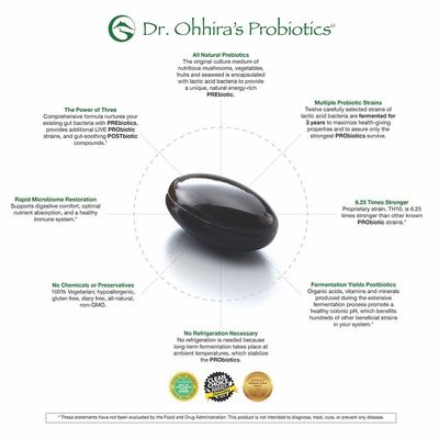 Dr. Ohhira s Probiotics Original Formula with 3 Year Fermented Prebiotics, Live Active Probiotics and The only Product with Postbiotic Metabolites, 30 Capsules