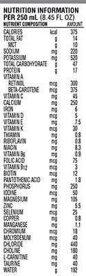 Peptamen 1.5, Unflavored, 8.45 Fl. Oz. (Pack of 24)