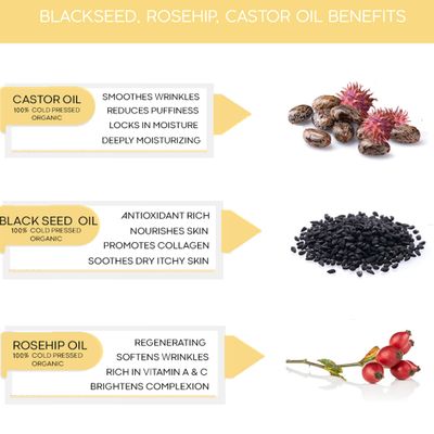 Black Seed, Rosehip Castor Oil Organic Cold Pressed Fortifying Anti Aging Miracle Facial Moisturizer Face Serum Glow Oil Hydrates Dry Wrinkled Skin Premium Natural Skincare Glass Bottle