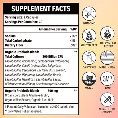 300 Billion CFU Probiotics - Probiotics for Women and Men, 12 Probiotic Strains Plus Prebiotic, for Immune Digestive, Gut Health, Gas Bloating, Shelf Stable - 60 Caps
