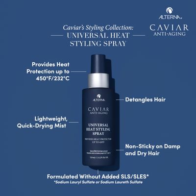 Alterna Haircare CAVIAR Anti-Aging Universal Heat Styling Spray 4.2 Fl Oz Heat Protectant for Wet or Dry Hair Detangles, Smooths, and Softens Eliminates Frizz, Resists Humidity All Hair Types