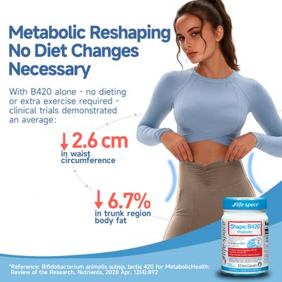 Life-Space Shape B420 Probiotics, Clinically Studied Strains, Supplement for Women and Men, Supports Digestive Health and Metabolic Rate, 2-Month Serving - 60 Vegetarian Capsules