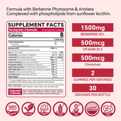 Berberine Supplement 1500mg,Sugar Free Berberine with Ceylon Cinnamon Gummies,Chromium,Turmeric, Fenugreek for Naturally Metabolism Balanced, Berberine HCl from Indian Barberry Extract, 120 Cts