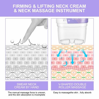 SWETIYOU Firming Lifting Neck Cream, Gua Sha Neck Cream with Massage Roller, Contains Vitamin C E, Retinol Serum Hyaluronic Acid, Reduce Wrinkles Fine Lines, Neck and Jawline Lift