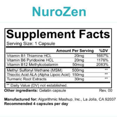 Nerve Support Supplement - 120 Capsules Powerful Blend of MSM, Alpha Lipoic Acid, B Vitamins Turmeric to Support Nerve Health, Function Relief, Serving 2 Capsules per Day, GMP-Certified