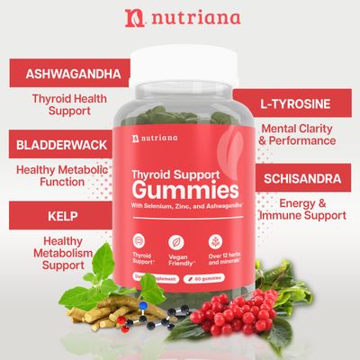 Thyroid Support Gummies - Selenium Supplement Iodine Supplements for Thyroid Support - Energy Booster for Women and Men - Hypothyroidism Supplements with Metabolism Support