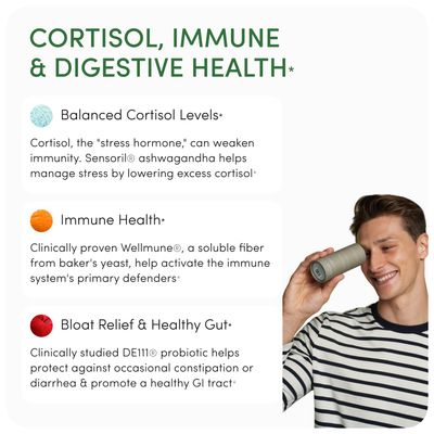 Defend Immune Support Supplement - Gut Cortisol Balance - Spore Probiotic Beta Glucan - DE111 Probiotic, Wellmune , Ashwagandha Antioxidants - Bloating, Digestion Stress Relief - 60 Capsules