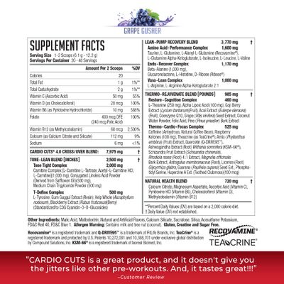 NDS Nutrition Cardio Cuts 4.0 - Grape Gusher,20 servings (Pack of 1)