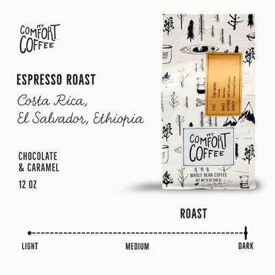 Mt. Comfort Coffee Espresso Roast, 12 Ounce - Flavor Notes of Chocolate Caramel - Roasted Whole Beans
