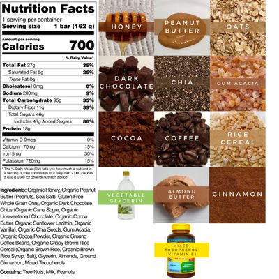 Range Meal Bar - High Calorie Meal Replacement Bars - Gluten Free Bars - Backpacking Meals - 6 Pack (Chocolate, Peanut Butter and Coffee)