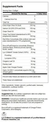 Swanson ULT Mediterranean Nutrient CMPLX 60S