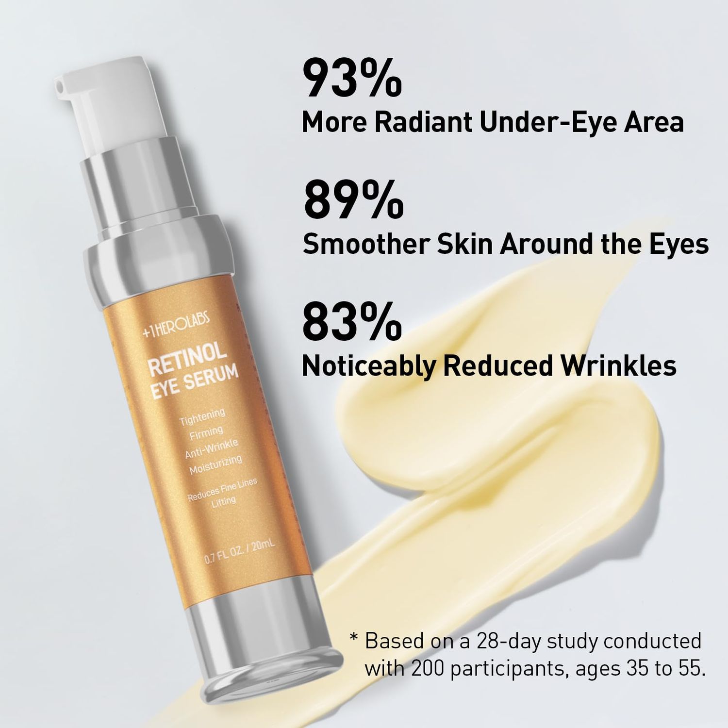 Anti-Aging Eye Cream With Retinol & Hyaluronic Acid - Firming Serum For Wrinkles & Dark Circles