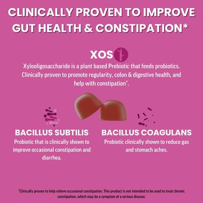 Llama Naturals Probiotics for Women and Men with Prebiotic Fiber, Vegan, Organic, Probiotic Gummies for Gut Health Support, Adults Real Fruit Gummy Vitamins, No Added Sugar Cane, Mixed Berry, 120 Ct
