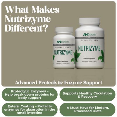 Vitality C American Nutriceuticals - Nutrizyme- Proteolytic enzymes for Recovery Support - Supports Healing Processes, Circulation, Immunity - Bolsters Digestion - 450 Capsules 5 Month Supply