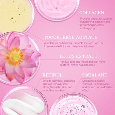 Neck Firming Cream, Anti Aging Facial Moisturizer with Retinol, Collagen, Niacinamide Hyaluronic Acid, 1.7 Fl Oz