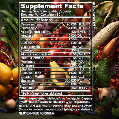 The Inner Health Digest Joy - Advanced Enzyme Blend for Optimal Digestion Support - Amylase, Lipase, Bromelain, Protease,Lactase Other Enzymes(60 Vegetable Caps)