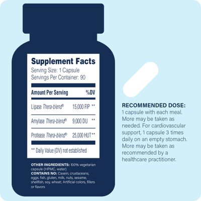 Enzyme Science Lypo Optimize - Lipase Digestive Enzyme Supplement - Enzimas Digestivas - Vegan and Kosher - 90 Capsules