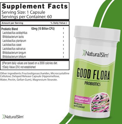 NaturalSlim Probiotics for Digestive Health Good Flora Probiotic Capsules - Intestinal Flora Immune Support Gut Health Supplements with 7 Powerful Probiotic Strains - Gluten Free 60 Capsules