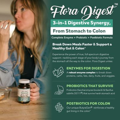 Flora Digest - 3-in-1 Max Strength Digestive Enzymes Gut Surviving Probiotics ButyraGen Postbiotic for Optimal Digestion, Bloating Relief, Regularity, Gut Lining Colon Support - (60 Capsules)