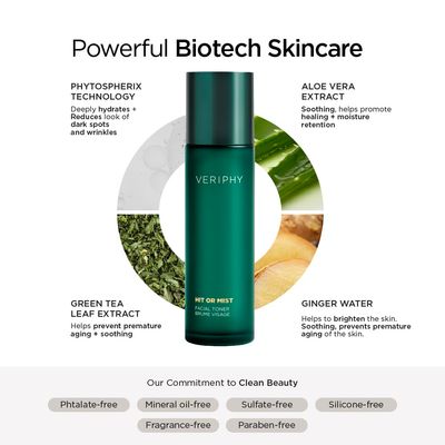 Veriphy Hit or Mist Facial Toner Ultra-Luxe Hydrating Mist Soothes Revives Skin for All Skin Types Alcohol-Free Boost Your Skincare Routine Moisturizing Toner for face
