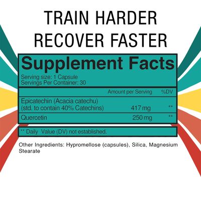 Grit Fuel Endurance Supplement - Bio-Nutrient Endurance and Workout Recovery Supplement for Peak Performance and Muscle Resilience - Plant Derived Epicatechin and Iso Quercetin - 30 Capsules