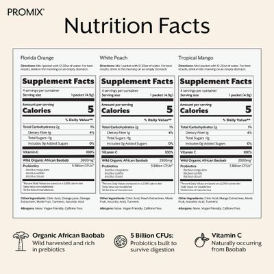 ProMix Nutrition Debloat Prebiotics and Probiotics Immune Support Supplement for Digestive Health, Nausea Relief, Gut Repair - Variety Pack - 12 Servings (Pack of 12)