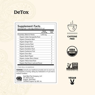 Yogi Tea Herbal DeTox Variety Sampler - 16 Bags per Pack (3 Packs) - Organic Sampler - Includes Peach Original DeTox Teas Roasted Dandelion Spice