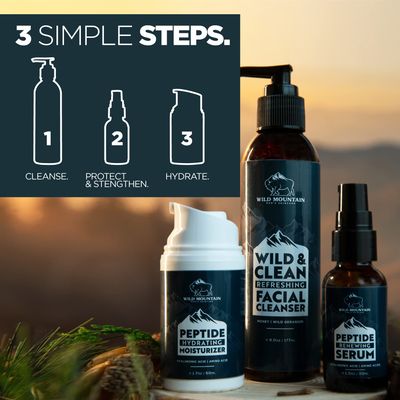 Mens Facial Care Kit - Mens Skin Care Kit - Face Care for Men - Men s Skincare Set - Face Skin Care for Men - Mens Face Care Kit - Facial Kit for Men - Serum, Cleanser Moisturizer Set