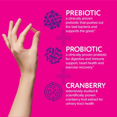 Florajen Women's Vaginal Wellness Probiotic, Prebiotic, Cranberry Supplement for Immune Support and Digestive Health, 30 Capsules