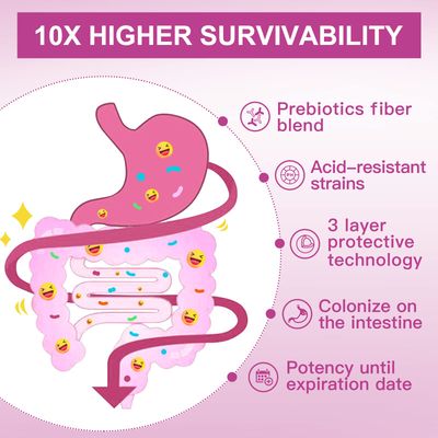 Probiorics for Women Probiotics Powder 50 Billion CFUs 13 Strain, Women's Probiotics with Prebiotics for Digestive Health and Immune Support, Cranberry for Urinary Vaginal Health 30-Day-Supply